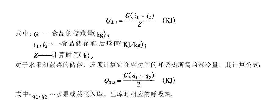 食品冷藏庫好冷量計(jì)算